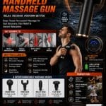 Wireless Handheld Massage Gun