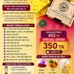 Saffron goat milk soap